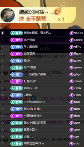小婷🎤烟嗓☆づ的图片