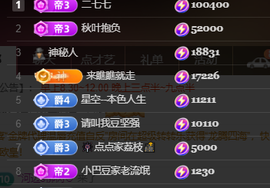 ♚~小巴豆~贪财好色主播照片