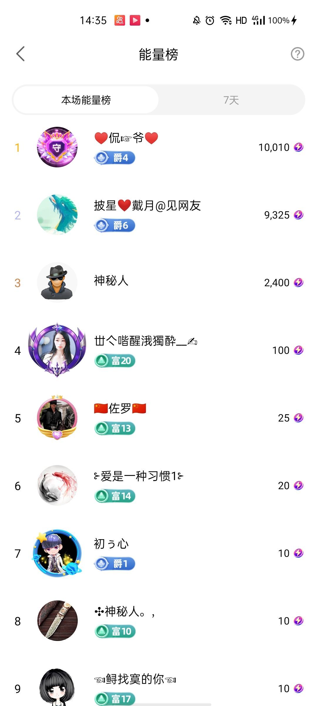 梦心💞缘于遇见的图片