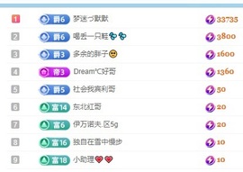 初见💋梦主播照片