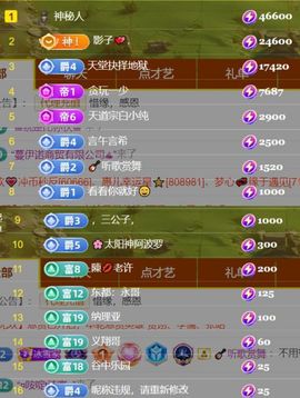 🍀冰雪❤️🍀加油的图片