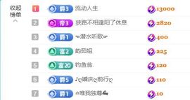 金麒麟好运连连🎤主播照片