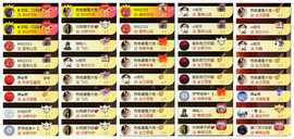 ◐惠主，2388◐的图片