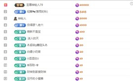 张张美人好好播主播照片