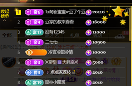 ♚~小巴豆~贪财好色主播照片