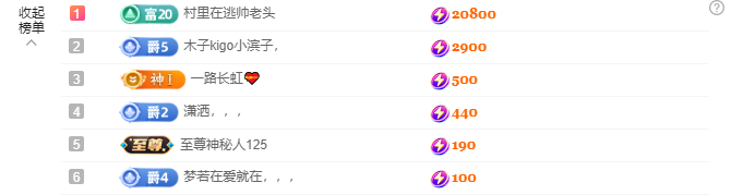 木子kigo五月好运的图片