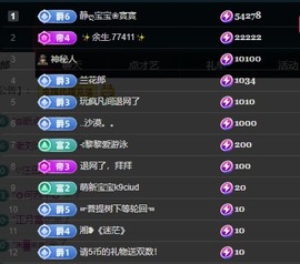 大静静静的图片