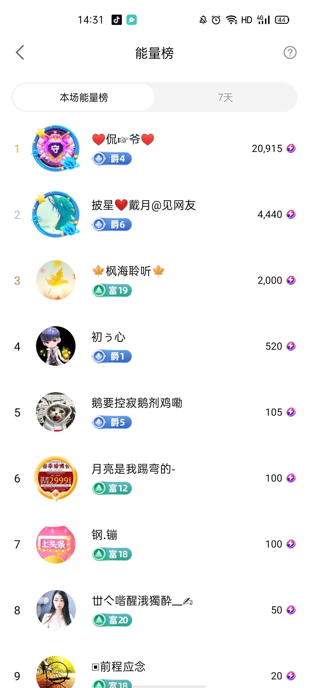 梦心💞缘于遇见的图片