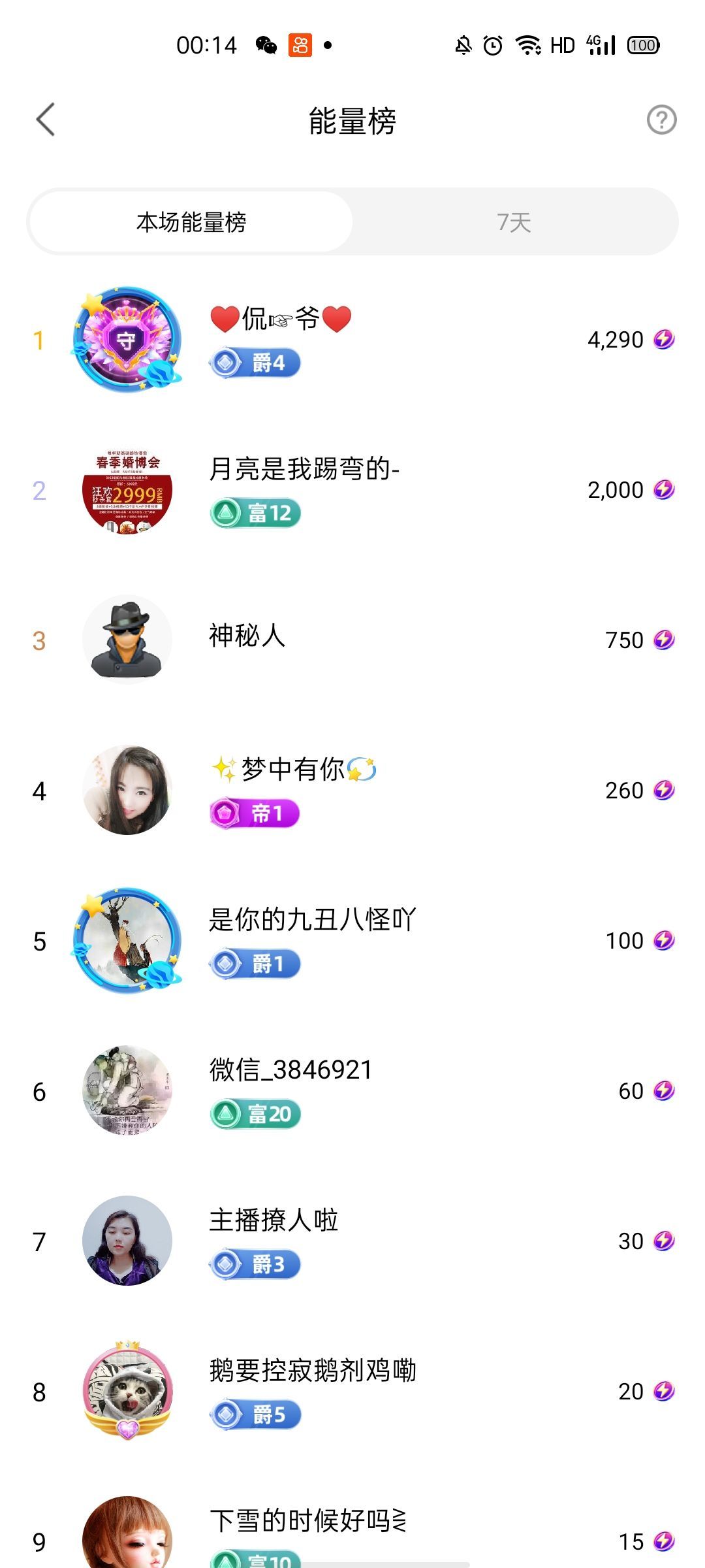 梦心💞缘于遇见的图片