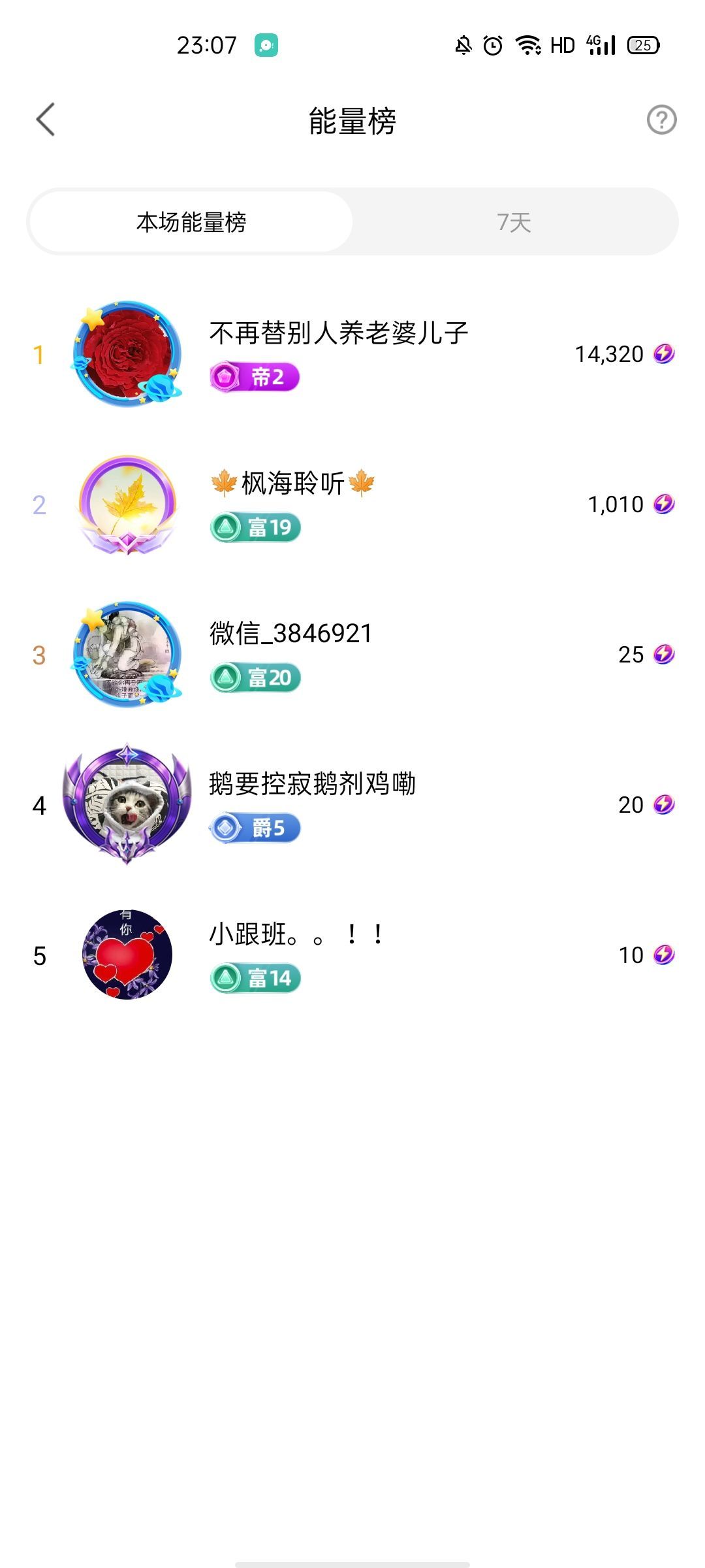 梦心💞缘于遇见的图片