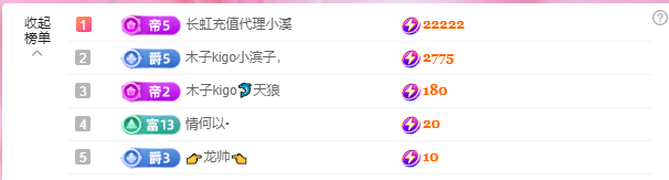 木子kigo五月好运的图片