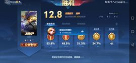 ♥╭侯爵团霸气♥╭主播照片