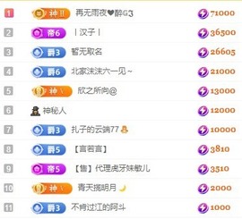 娜扎🧸主播照片