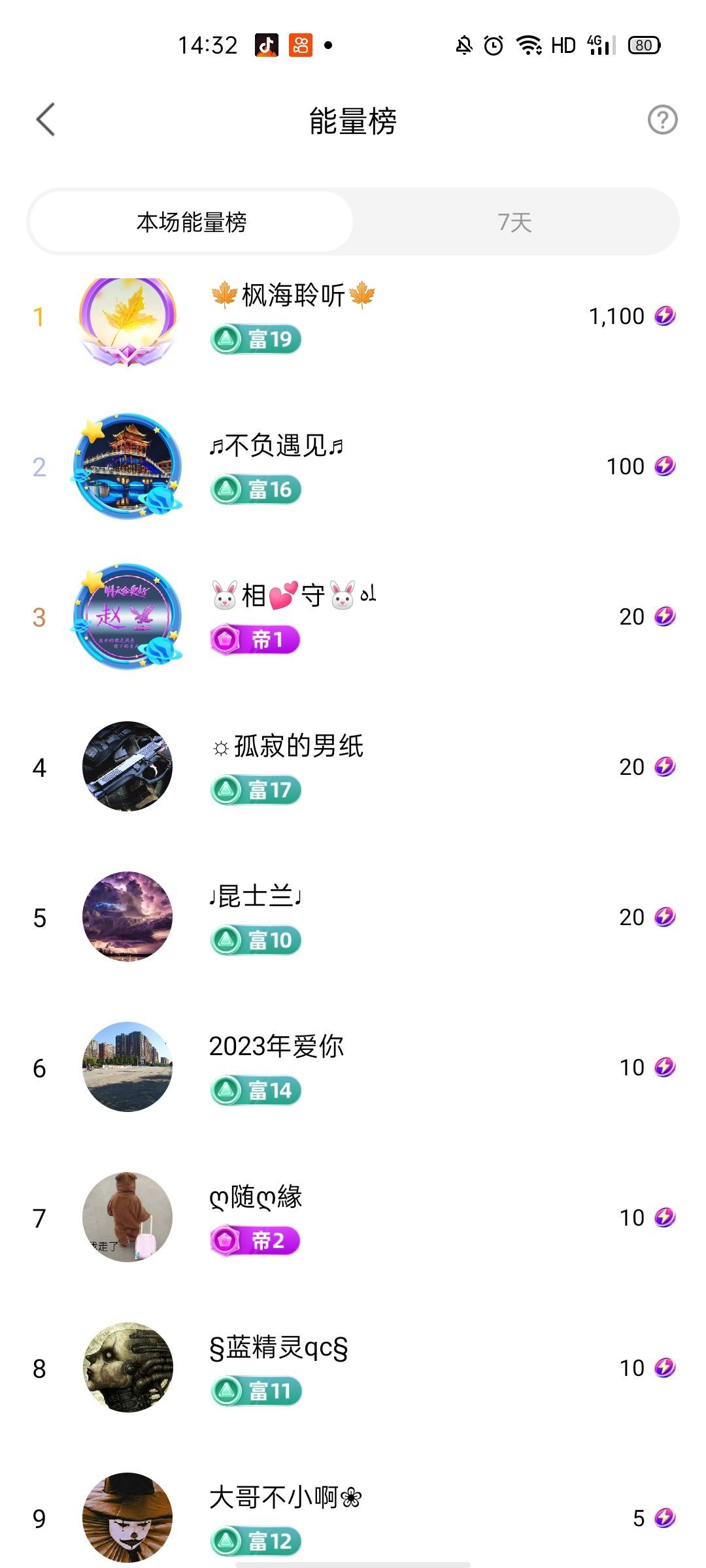 梦心💞缘于遇见的图片