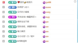 张张美人好好播主播照片