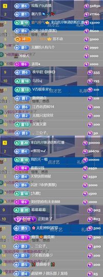 🍀冰雪❤️🍀加油的图片