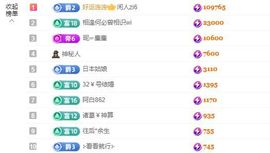 婷儿～所遇皆甜主播照片