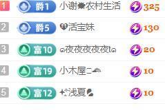 💓小香猪💓主播照片