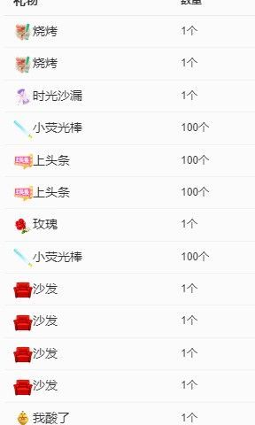 丑小鸭💞愿有一束光的图片