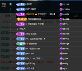 宝儿♚宝儿主播照片