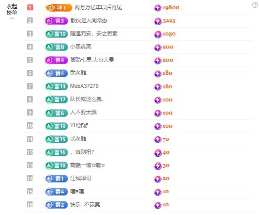 北家黄黄吖的图片