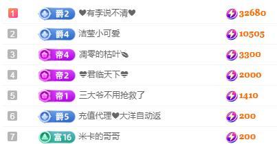 有李说不清：的主播照片