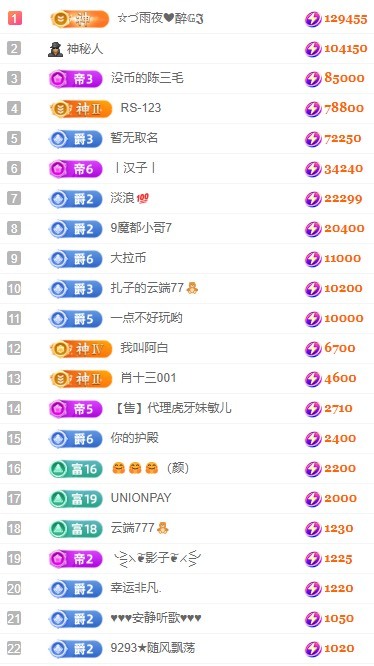 娜扎🧸休1天哦的图片