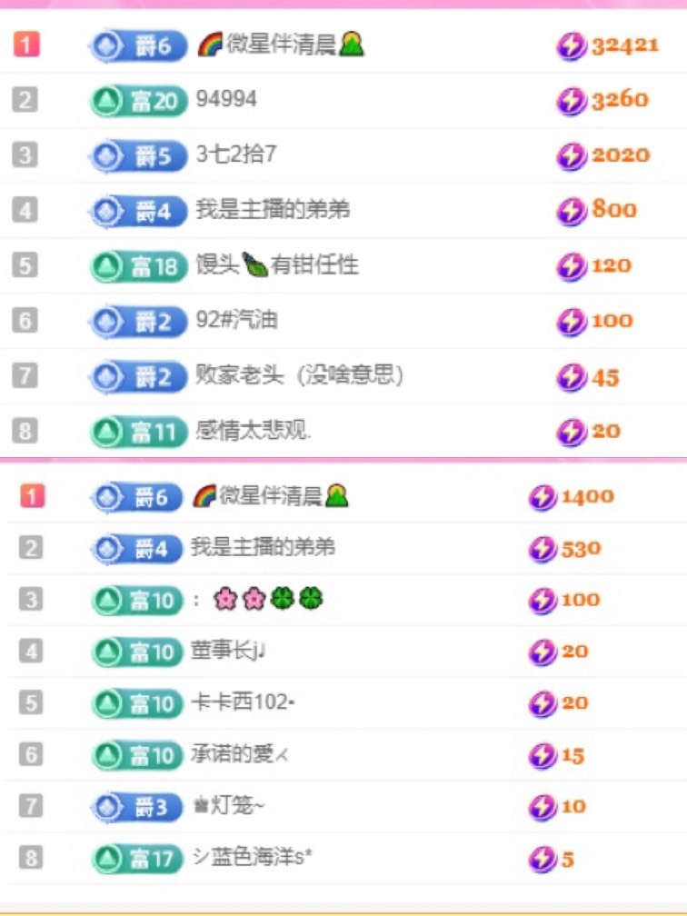 微晨..的图片