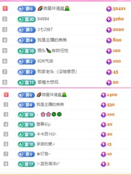 微晨..主播照片