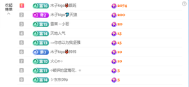 木子kigo暂退了的图片