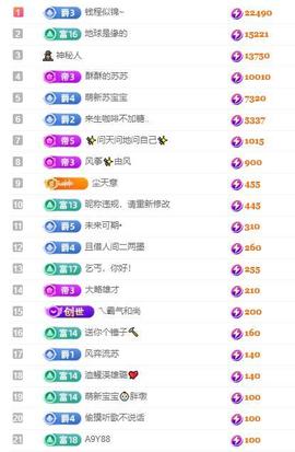 苏苏，越来越好的图片