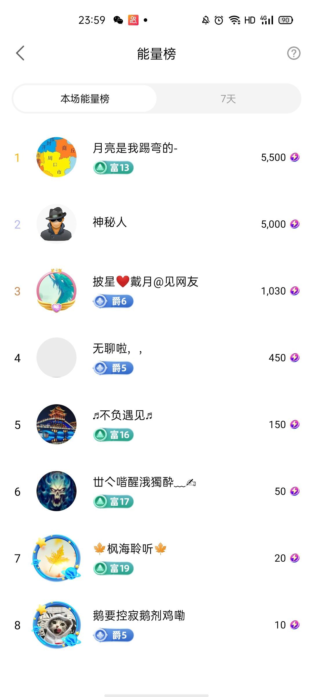 梦心💞缘于遇见的图片