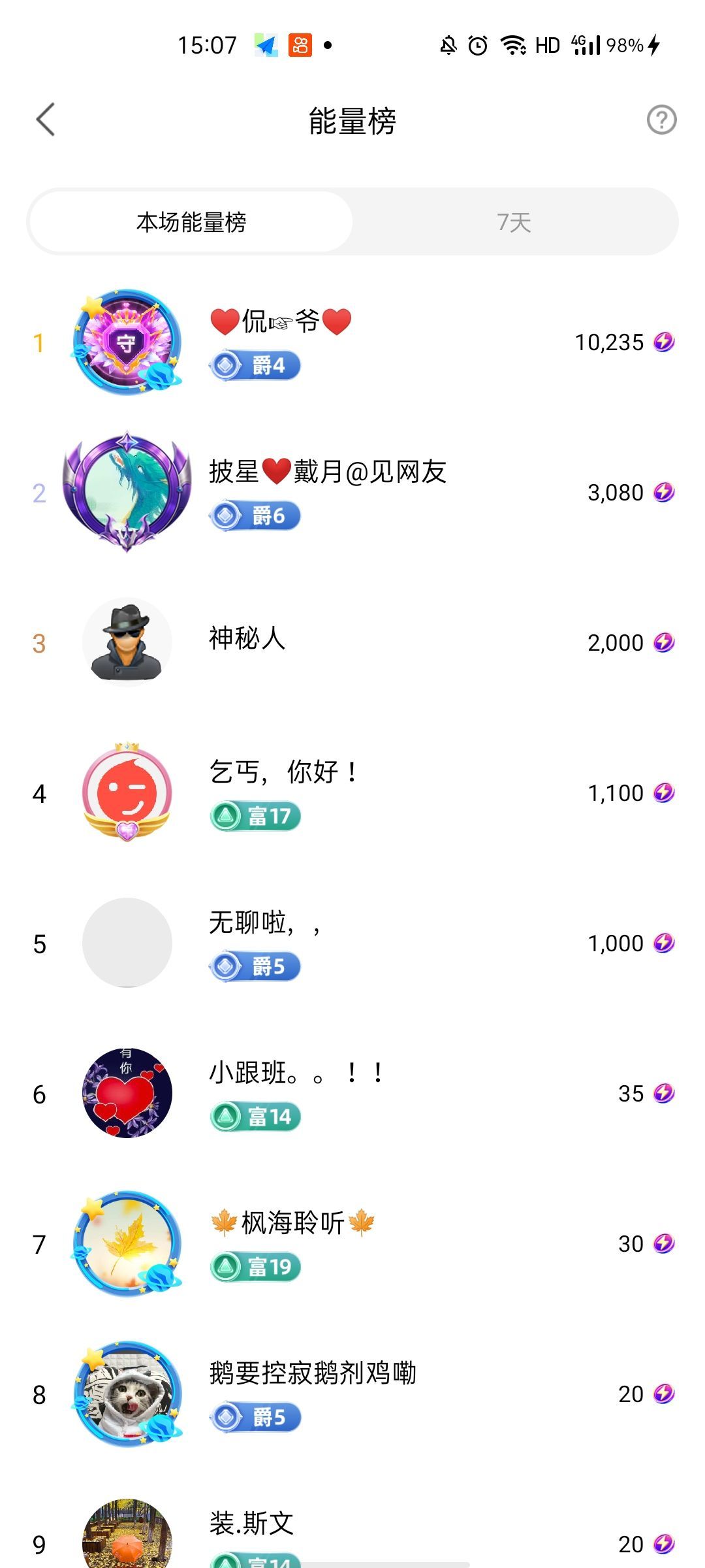 梦心💞缘于遇见的图片