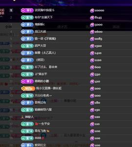 恋歌爱唱歌主播照片