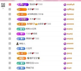 安胖胖💕7300主播照片