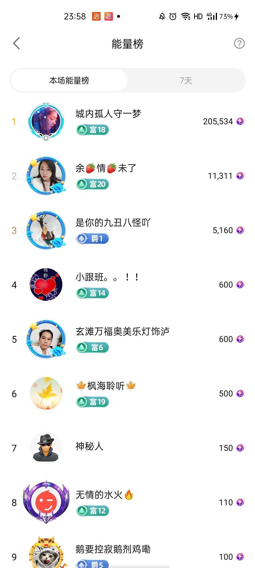 梦心💞缘于遇见的图片