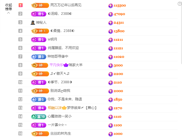 ◐惠主，2388◑的图片