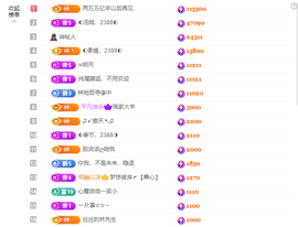 ◐惠主，2388◐的图片