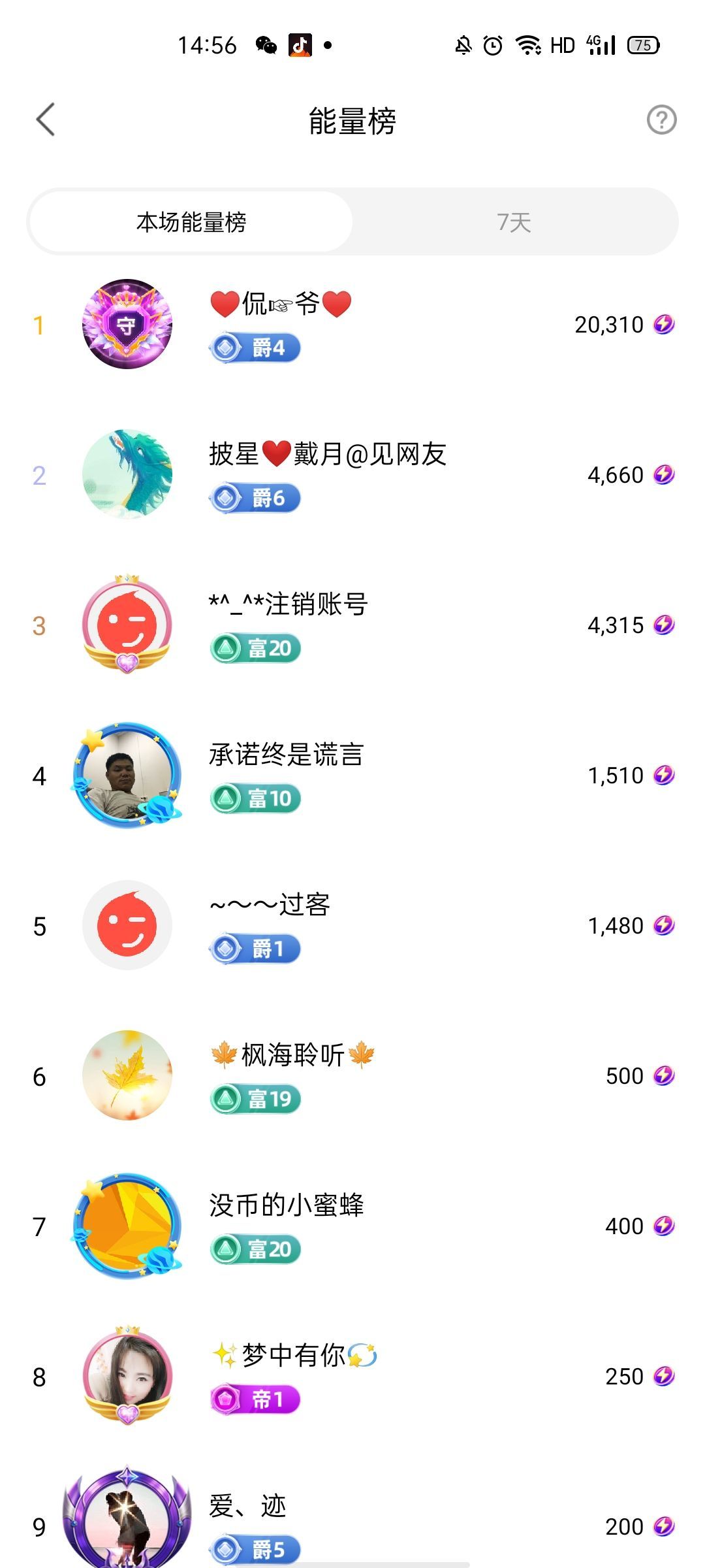 梦心💞缘于遇见的图片