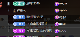 ♚~小巴豆~贪财好色的图片