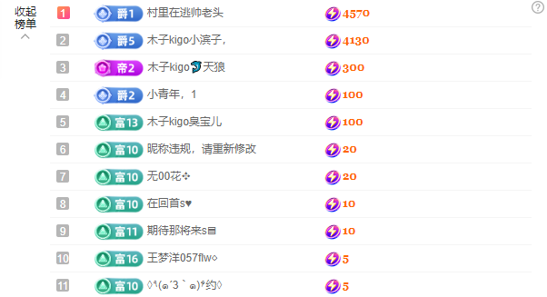 木子kigo五月好运的图片