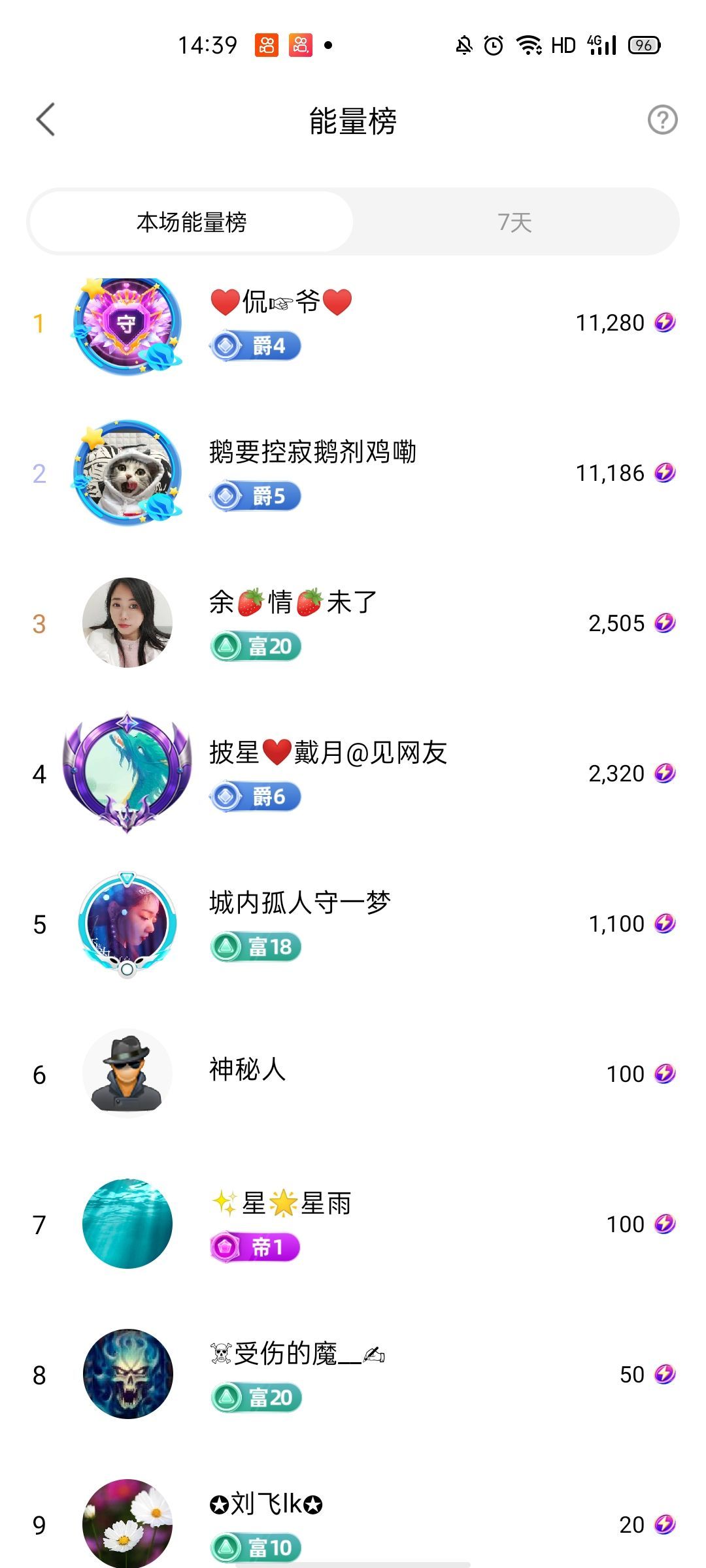 梦心💞缘于遇见的图片
