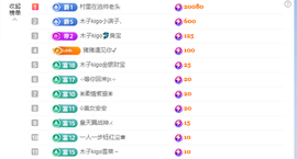木子kigo暂退了的图片