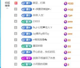 金麒麟好运连连🎤主播照片