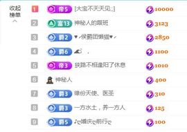 金麒麟好运连连🎤主播照片