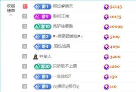 金麒麟安静唱歌🎤的图片
