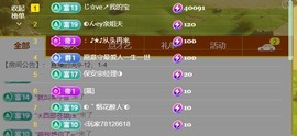 张张美人好好播主播照片