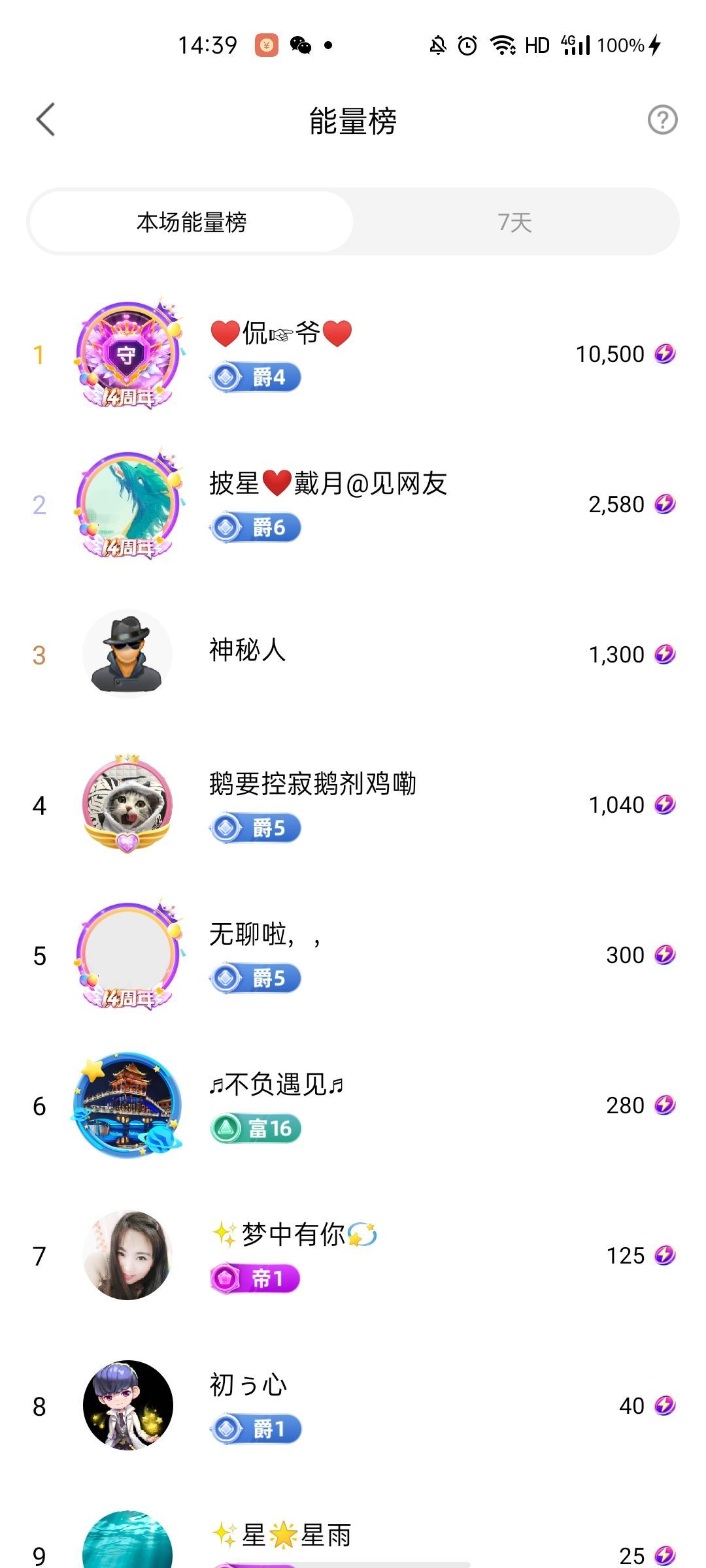 梦心💞缘于遇见的图片
