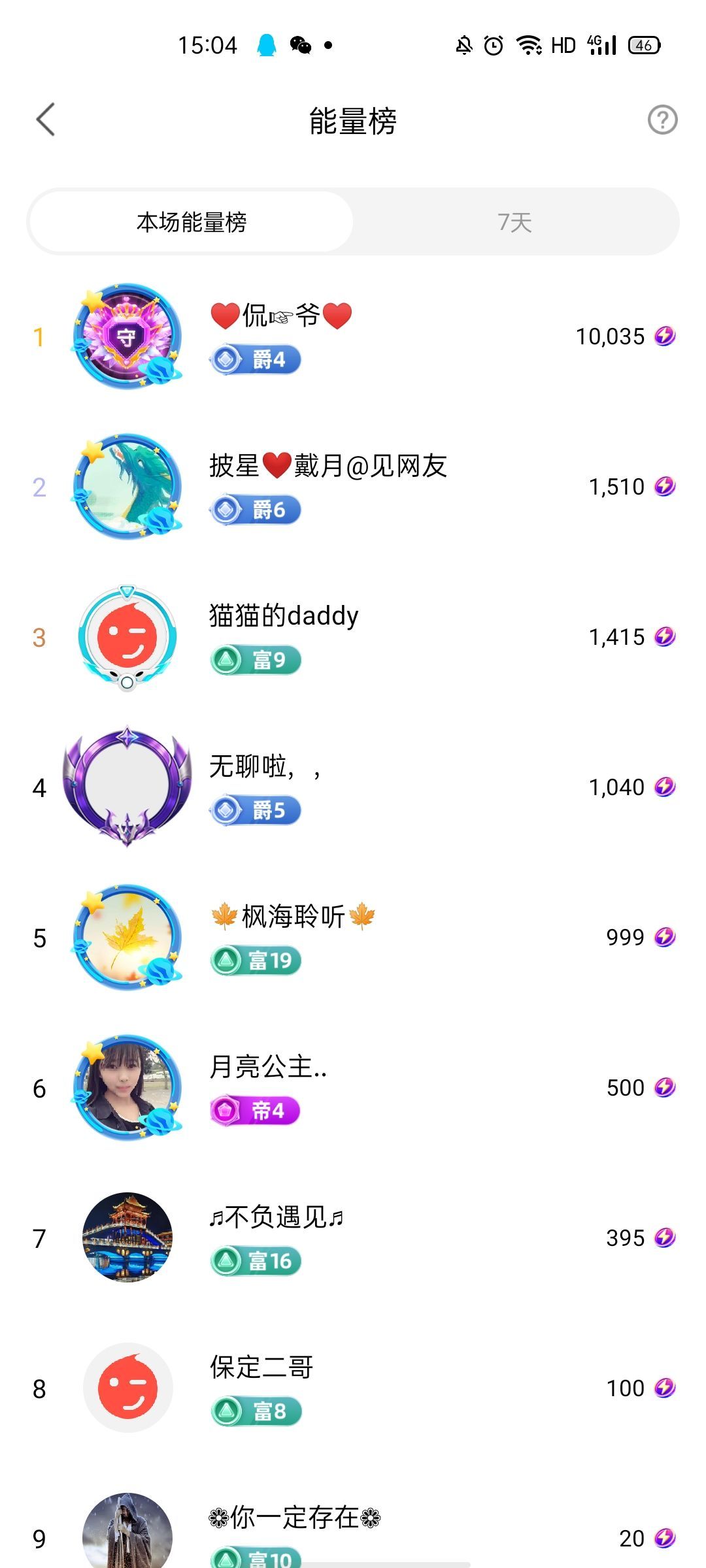 梦心💞缘于遇见的图片