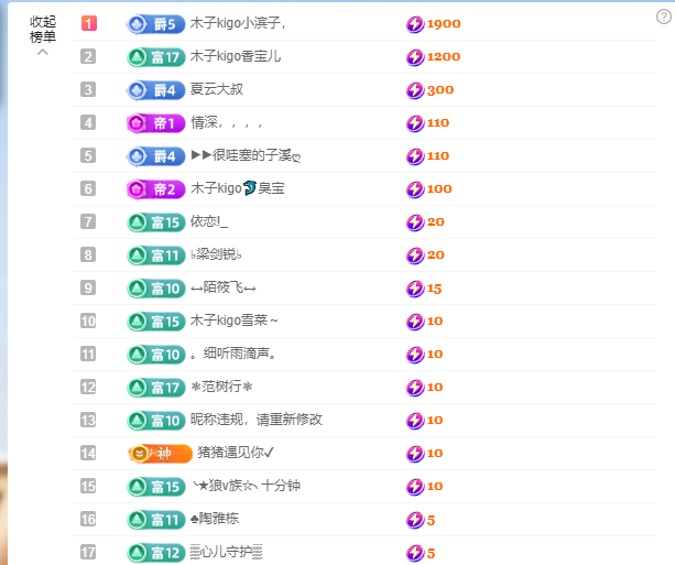 木子kigo五月好运的图片